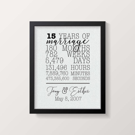 15 year anniversary gift for cheap him