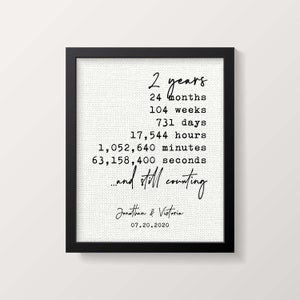Cotton Anniversary Gift for Her | Personalized Wedding Anniversary Gift | Special Someone Gift | Cotton Fabric Print | 2 Years Together