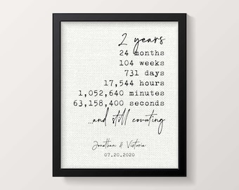 Cotton Anniversary Gift for Her | Personalized Wedding Anniversary Gift | Special Someone Gift | Cotton Fabric Print | 2 Years Together