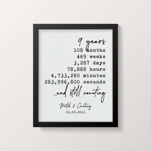 Personalized 9th Anniversary Gift for Her 9th Anniversary Gift for Him 9 Years Together Weeks Days Hours Cotton Fabric Print image 1