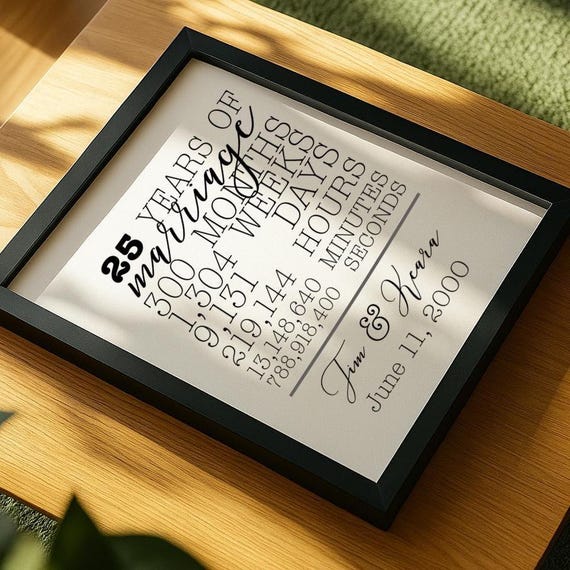 25th Anniversary Gift for Parents 25th Wedding Anniversary Gift