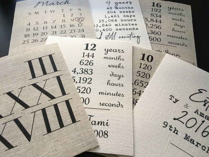 Cotton Anniversary Gift for Her Anniversary Calendar 2nd Etsy