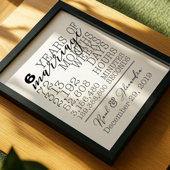 Personalized 6th Anniversary Cotton Fabric Print Art: Husband Wife Gift