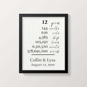 12th Anniversary Gift for Wife 12 Year Anniversary Gift for Her Linen Anniversary Gifts 12 Years Togethers For Spouse image 1