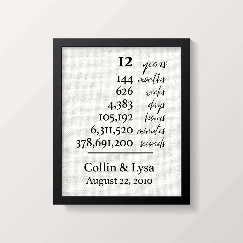 12th Anniversary Gift for Wife 12 Year Anniversary Gift for Her Linen Anniversary Gifts 12 Years Togethers For Spouse image 1