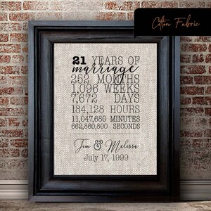 17 year wedding anniversary gift for wife