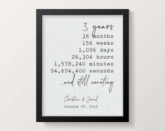 Cadeau d’anniversaire de 3 ans | Cadeau du 3e anniversaire pour le mari | Cadeau pour femme | Cadeau d’anniversaire non traditionnel | Imprimé tissu coton