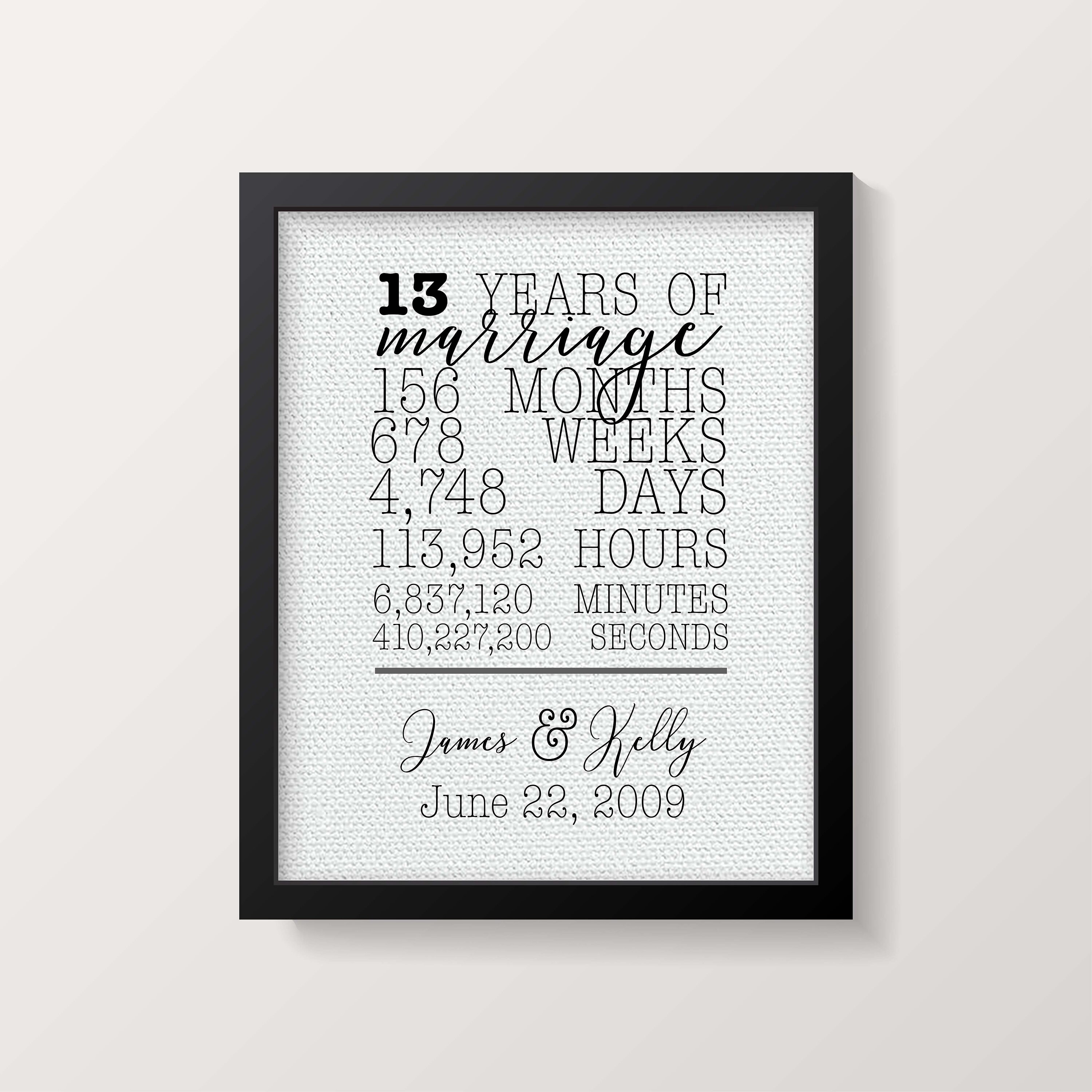 Personalized 13 Year Anniversary Gift for Her | 13 Years Together 