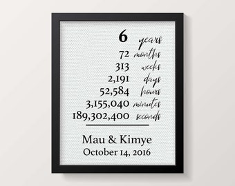 6th Anniversary Gift for Her | Personalized Anniversary Gift | 6 Year Anniversary Gift For Him | 6 Year Anniversary Gift for Husband