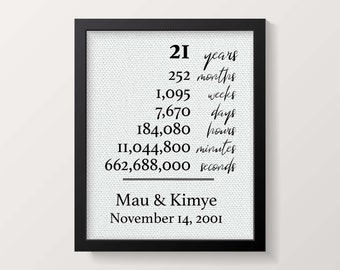 Personalized 21st Anniversary Gift Him | 21st Anniversary Gift for Wife | Married 21 Years | Months Days Years Hours | Cotton Fabric