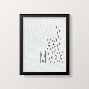 2 Year Anniversary Gift for Boyfriend | Cotton Anniversary Gift for Husband | Personalized Anniversary Gift | Roman Numeral Design