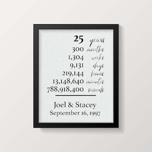 25th Anniversary Gift for Husband Wife | 25 Year Anniversary Gift for Her | Days Hours Minutes Seconds | Milestone Anniversary Gift 25 Yrs