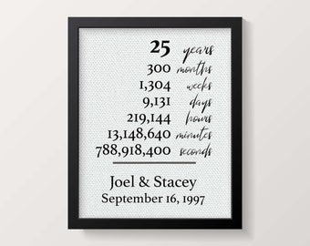 25th Anniversary Gift for Husband Wife | 25 Year Anniversary Gift for Her | Days Hours Minutes Seconds | Milestone Anniversary Gift 25 Yrs