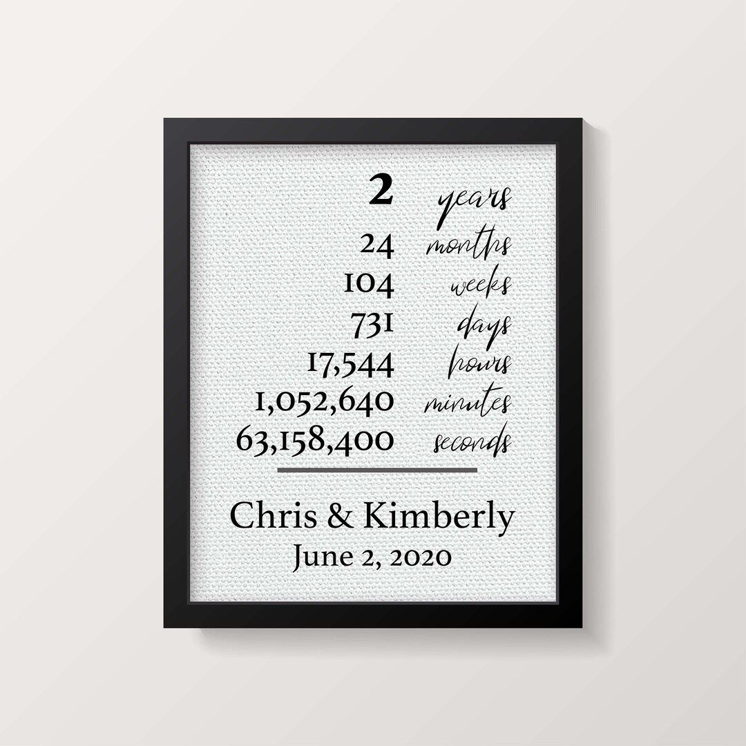 Cotton Anniversary Gift for Her Anniversary Calendar 2nd Anniversary