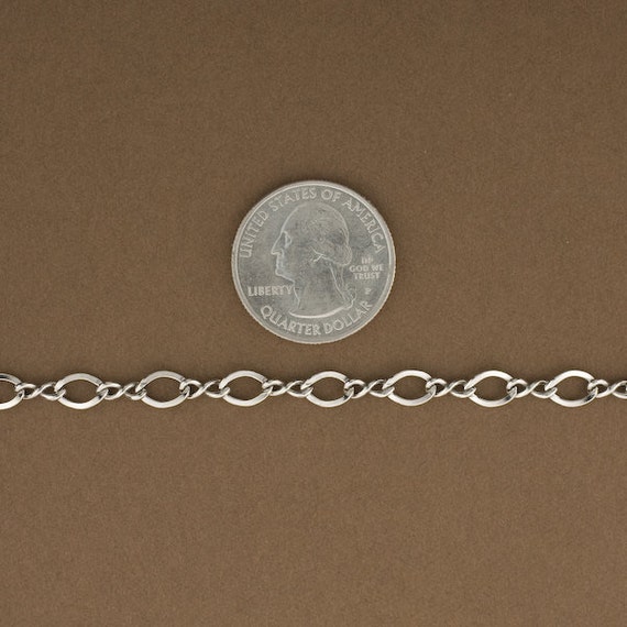 Figure 8 Chain, Antique Finish, Solid Sterling Silver