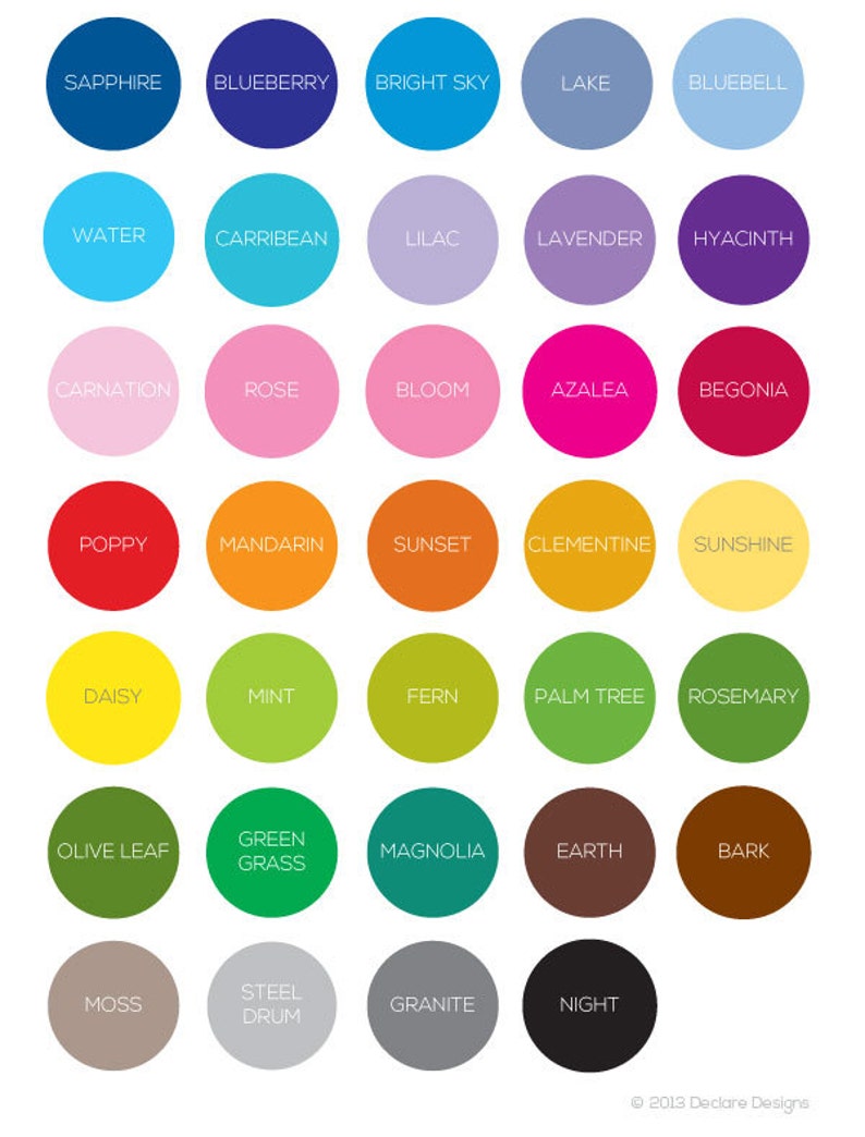 JULIA Name Art Canvas with Name Meaning and Scripture Verse Etsy