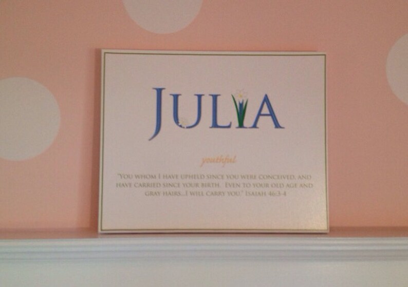 JULIA Name Art Canvas with Name Meaning and Scripture Verse Etsy