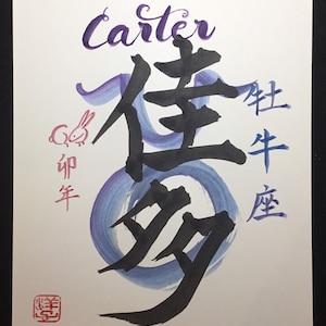 Made to order-Personalized Japanese Calligraphy of Your Name, astrology and Japanese zodiac signs and name-Japanese Kanji-zen-wabisabi