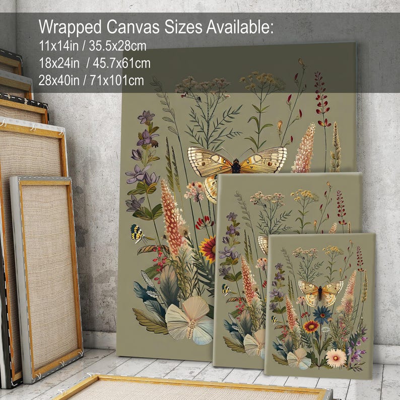 Butterfly Wall Art Print, William Morris Style Butterflies Poster, Cute ...