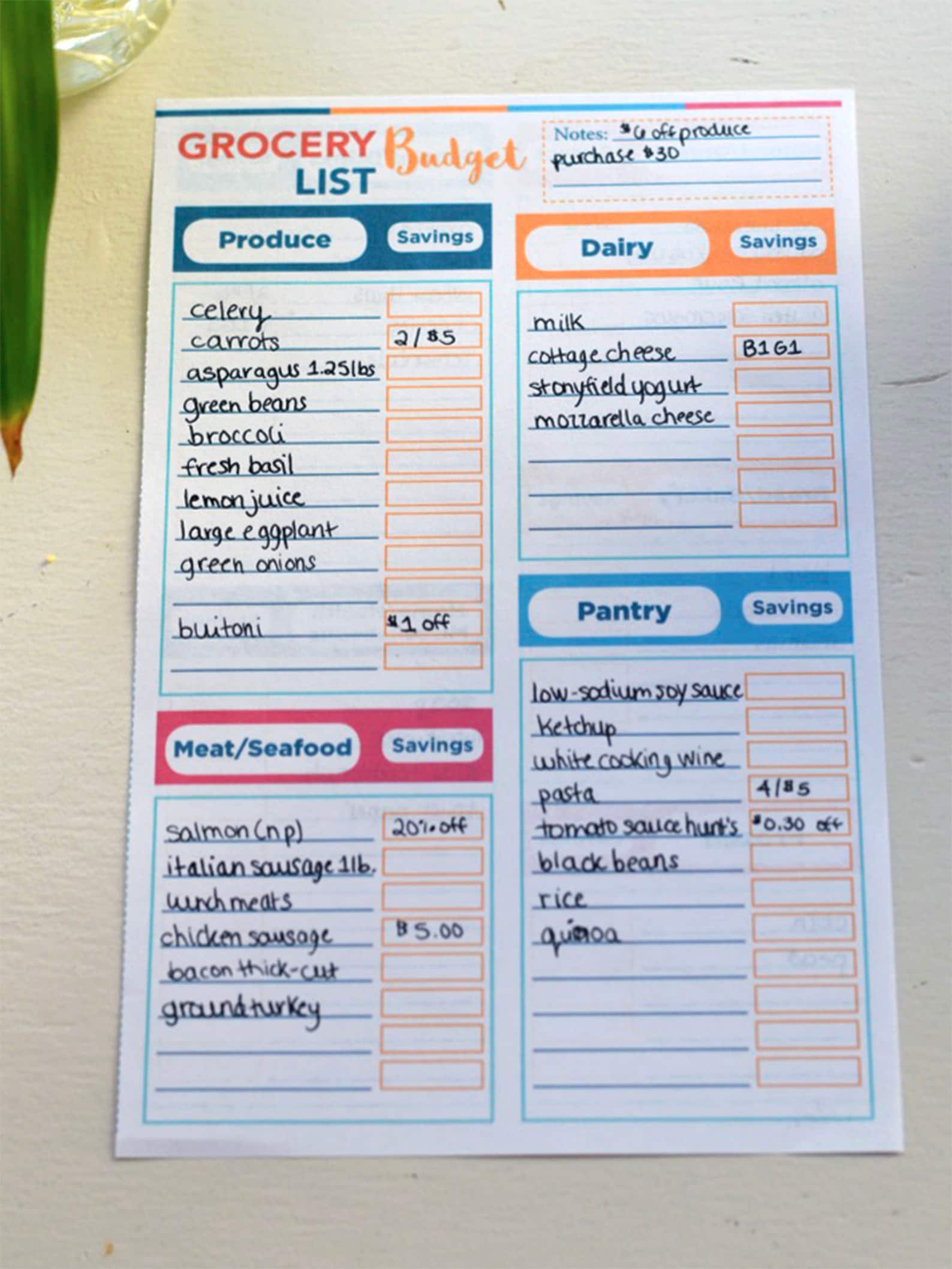 Grocery Budget List Printable // Instant Download Etsy Singapore