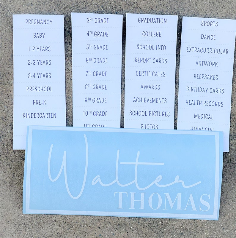 Pu&ograve; includere: Uno sfondo azzurro chiaro con testo bianco che dice "Walter THOMAS".  Ci sono quattro carte bianche con testo nero che elencano categorie per una scatola dei ricordi.  Le categorie includono gravidanza, bambino, 1-2 anni, 2-3 anni, 3-4 anni, scuola materna, scuola dell'infanzia, scuola elementare, 3a elementare, 4a elementare, 5a elementare, 6a elementare, 7a elementare, 8a elementare, 9a elementare, 10a elementare, 11a elementare, laurea, universit&agrave;, informazioni scolastiche, pagelle, certificati, premi, risultati, foto scolastiche, foto, sport, danza, attivit&agrave; extracurricolari, opere d'arte, ricordi, biglietti di auguri, cartelle cliniche, cartelle cliniche e finanze.