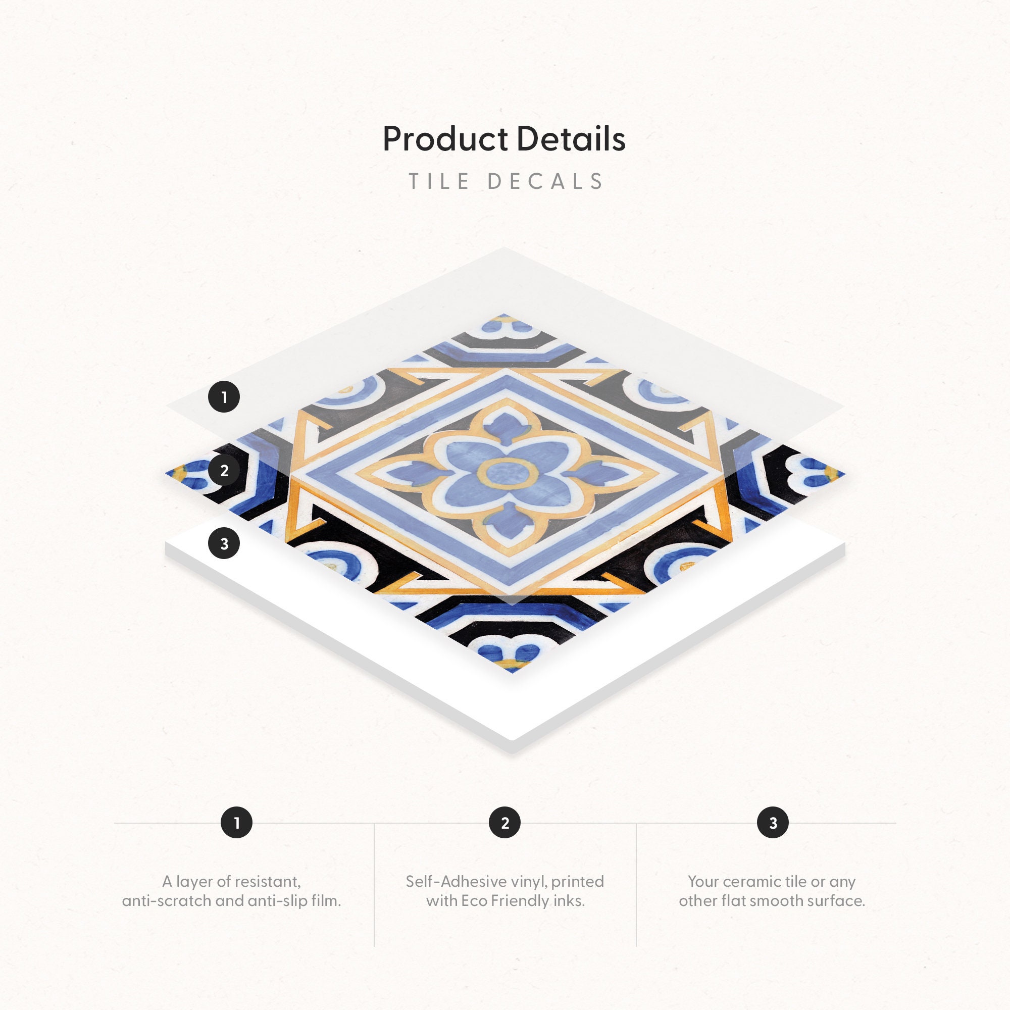 Traditional Spanish Tile Decals Selfadhesive Wall & Floor Etsy UK