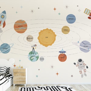Decorazione murale del sistema solare, carta da parati rimovibile, stacca e incolla, carta da parati tradizionale, astronauta, razzo, spazio, galassia, alieno, decorazione della cameretta