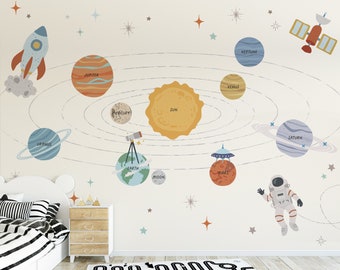 Wandbild Sonnensystem, abnehmbare Tapete, abziehen und aufkleben, traditionelle Tapete, Astronaut, Rakete, Weltraum, Galaxie, Alien, Kinderzimmerdekoration