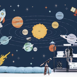 Sistema solare blu murale murale, carta da parati rimovibile, staccare e incollare, carta da parati tradizionale, astronauta, razzo, spazio, galassia, arredamento della scuola materna