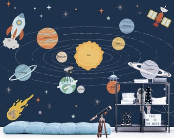 Solar System Blue Wall Mural, Removable Wallpaper, Peel and Stick, Traditional Wallpaper, Astronaut, Rocket, Space, Galaxy, Nursery Decor