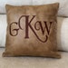 see more listings in the Pillows section