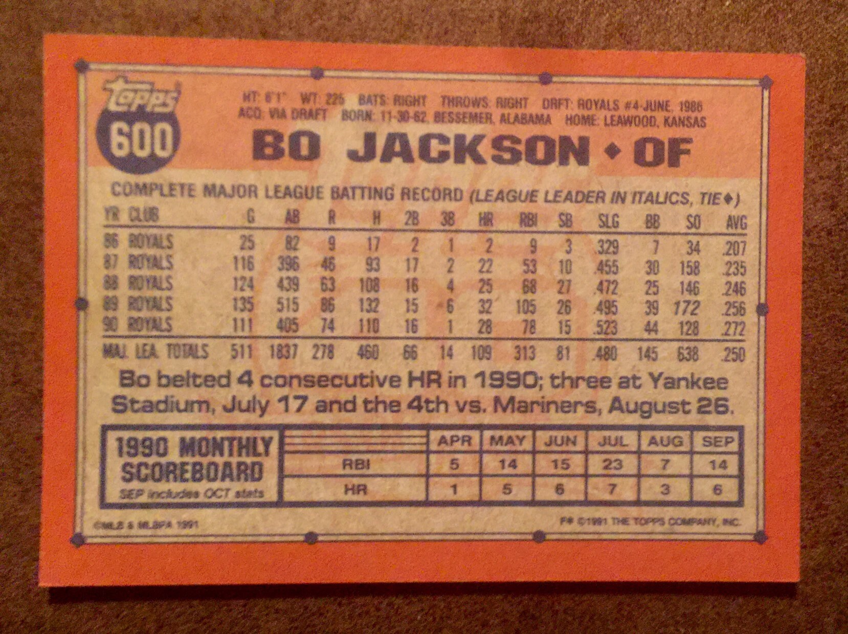 Topps Bo Jackson 40 Year Anniversary Card 600 VGC - Etsy