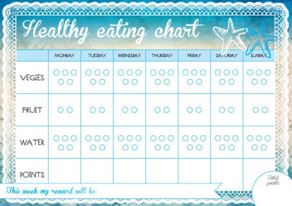 My Healthy Habits Chart