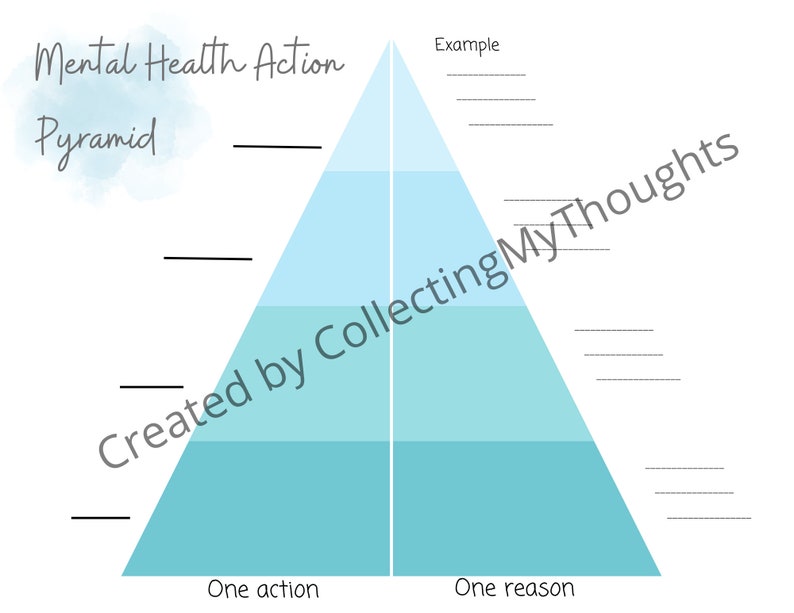 Action Pyramid Mental Health Positive Actions Pyramid, Get 6 Digital PDF Printable ...