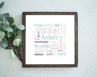 personalized canvas etsy