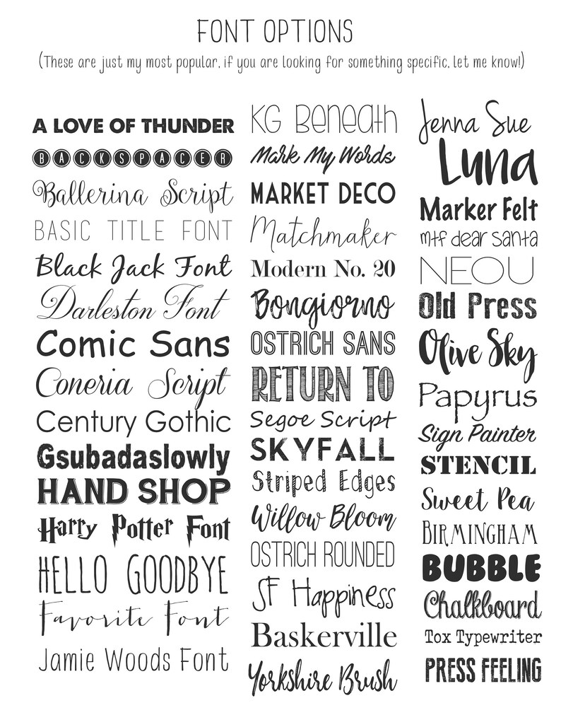 Custom Canvas Wall Decor Wall Art Personalized Gift Home Etsy