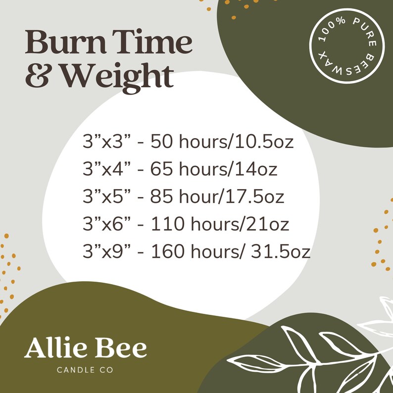 100 Pure Beeswax Candle Beeswax Candles Unscented Yellow Etsy