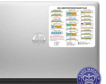 USA Amateur Radio Band Plan TO-GO Box Decal