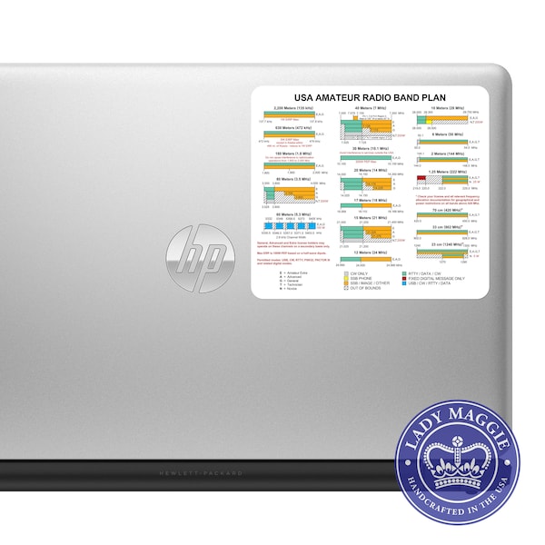 Amateur Radio Band Chart Etsy