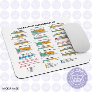 USA Amateur Radio Band Plan Mouse Pad