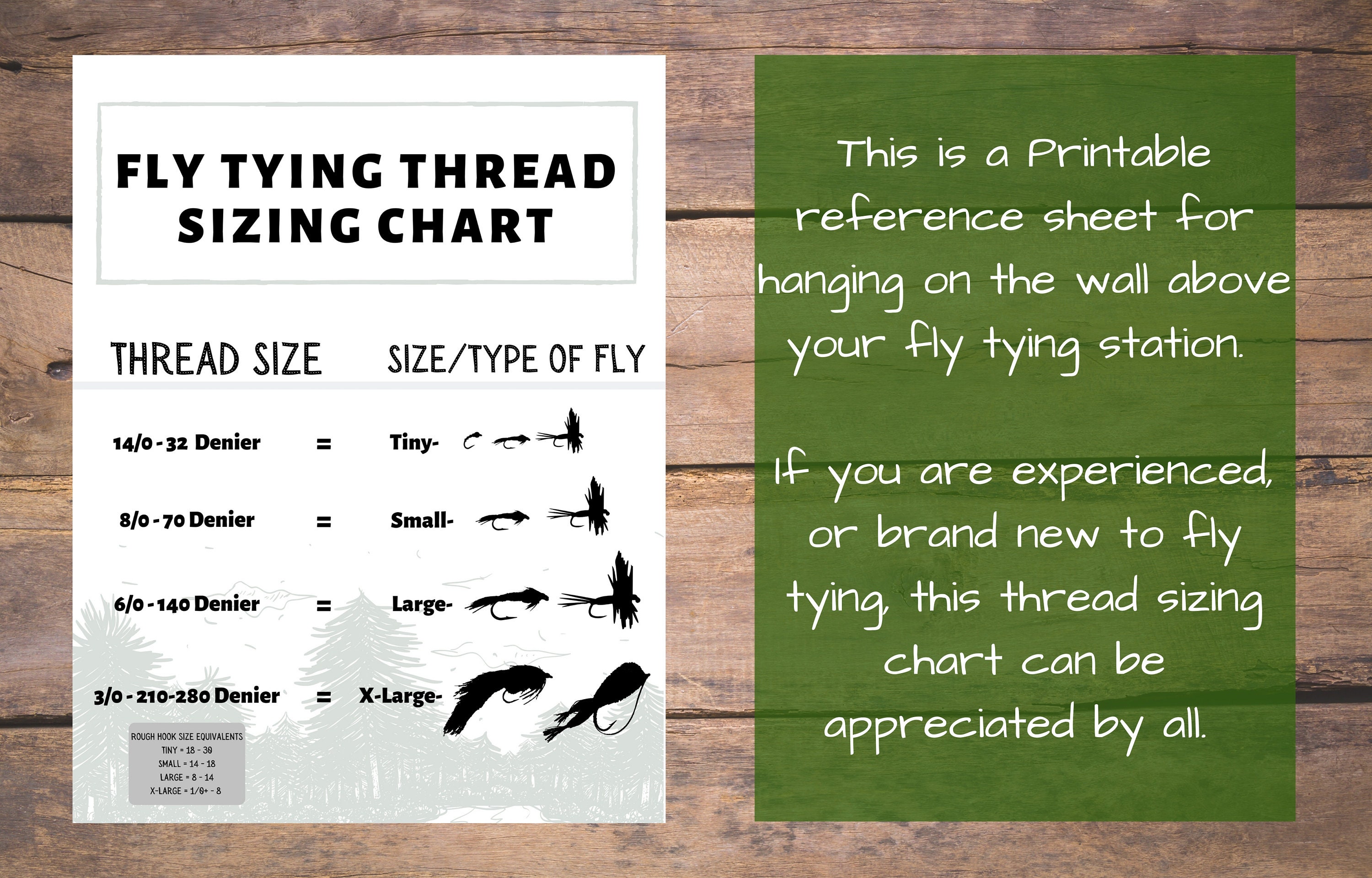 Printable Fly Tying Thread Sizing Chart/cheat Sheet Poster Wall