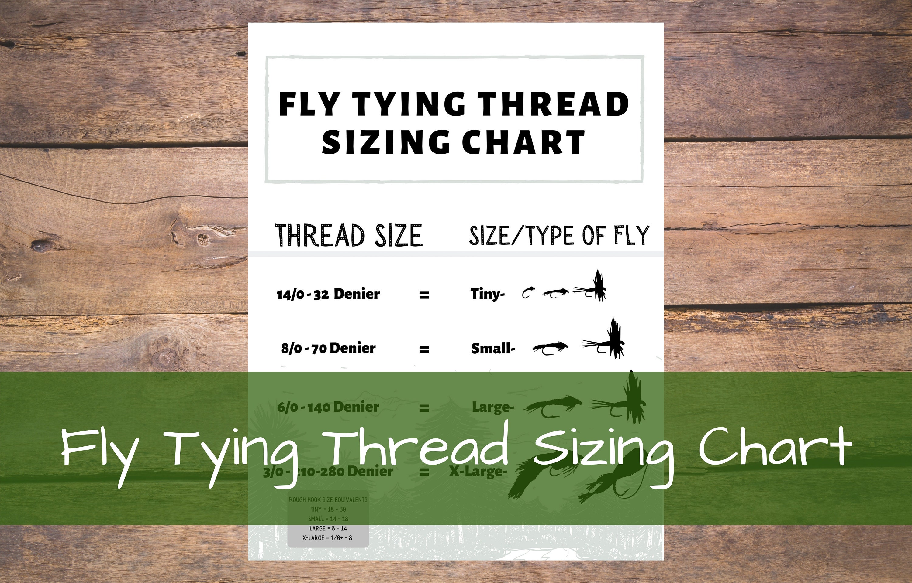 Printable Fly Tying Thread Sizing Chart/cheat Sheet Poster Wall Art Decor  Man Cave 