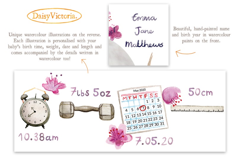 Baby Announcement Card Watercolour Blossom Design image 6