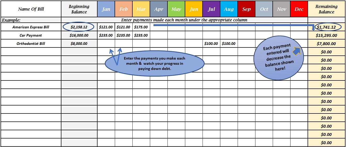 Interactive Debt Payoff Worksheet | Etsy