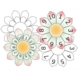PDF Multiplication flowers 1 - 10 for homeschool mathematics, Waldorf Montessori maths manipulatives time tables