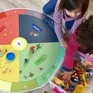 Calendário anual Montessori Waldorf circular em PVC com estações do ano, aniversários e ciclo de vida.