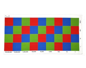 tappetino da scacchi per moltiplicare la matematica montessori