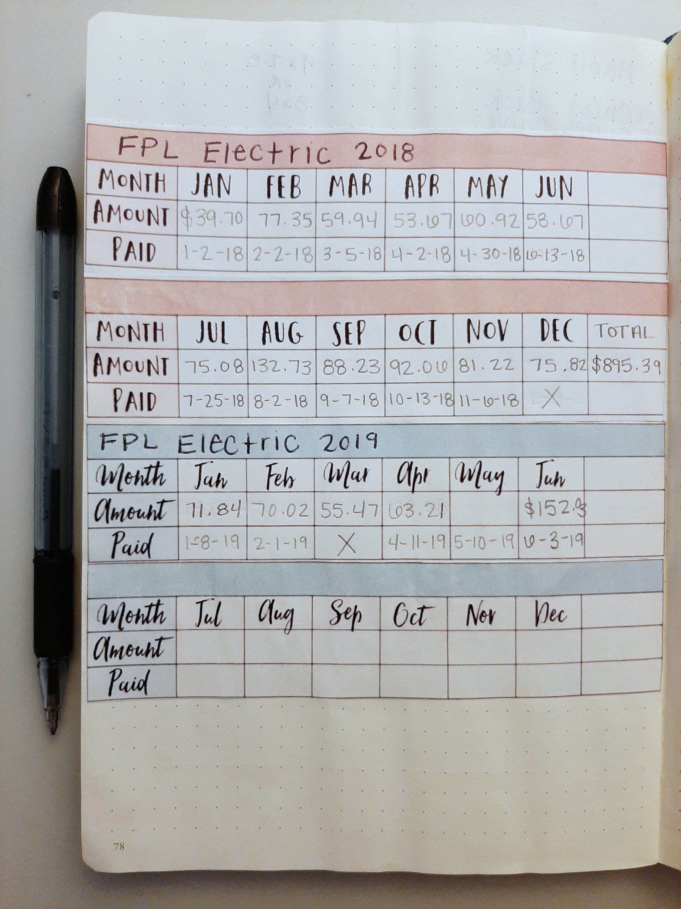 Mint bill logs simple bill payment tracker keep track of etsy