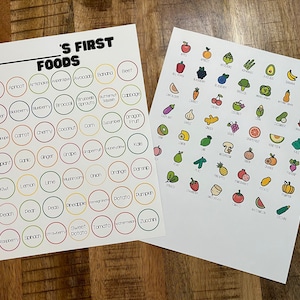 Baby's Eerste Voedingsmiddelen Checklist, BLW Checklist, Baby Led Weaning Checklist, Baby's First Foods Sticker Chart, Introductie van Voedingsmiddelen Checklist