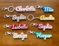 Bulk 5/10/20 Custom Personalized 3D Printed Name Keychains Keyring Backpack Bottle Lunch Box Tag Birthday Party Pavor Team Gifts Wholesale product logo